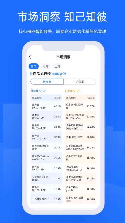 舟易