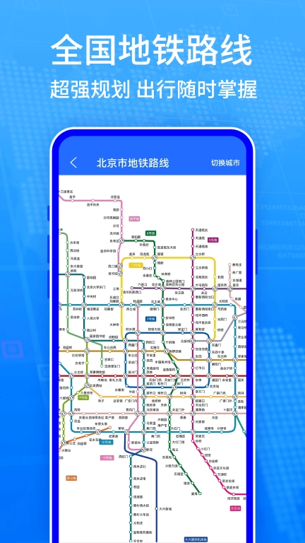 地图导航系统