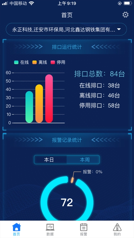 在线预警预报