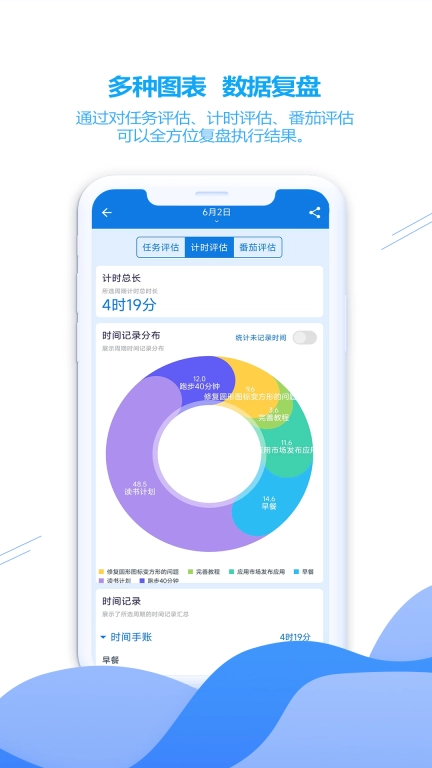 ZenTodo-项目时间日程效率清单