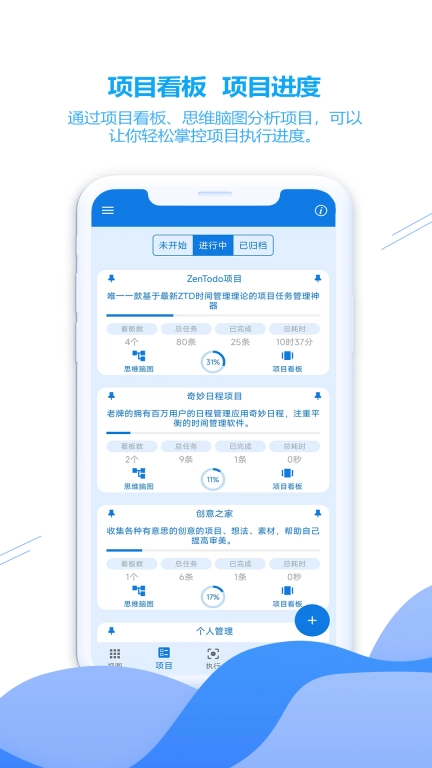 ZenTodo-项目时间日程效率清单
