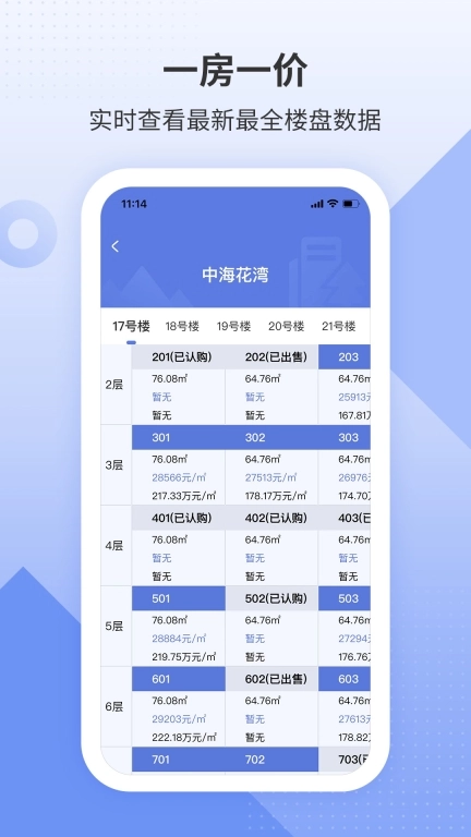 房地产联合网-二手房新房租房