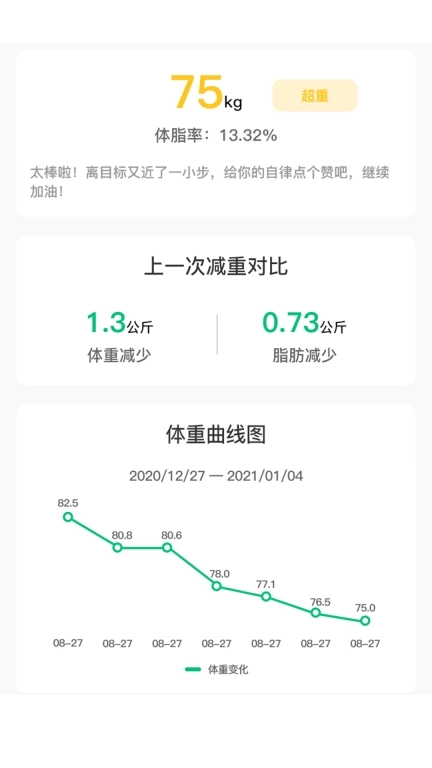 轻匀-你的私人营养师