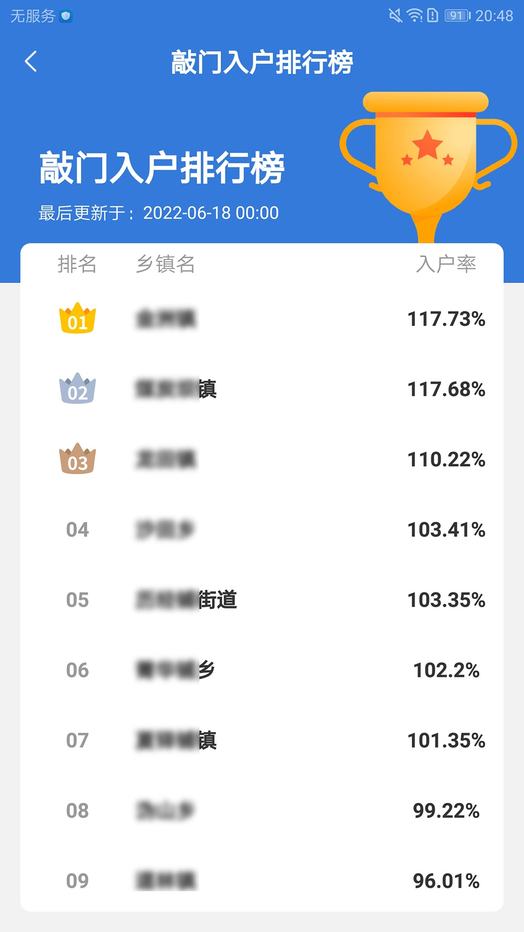 敲门入户