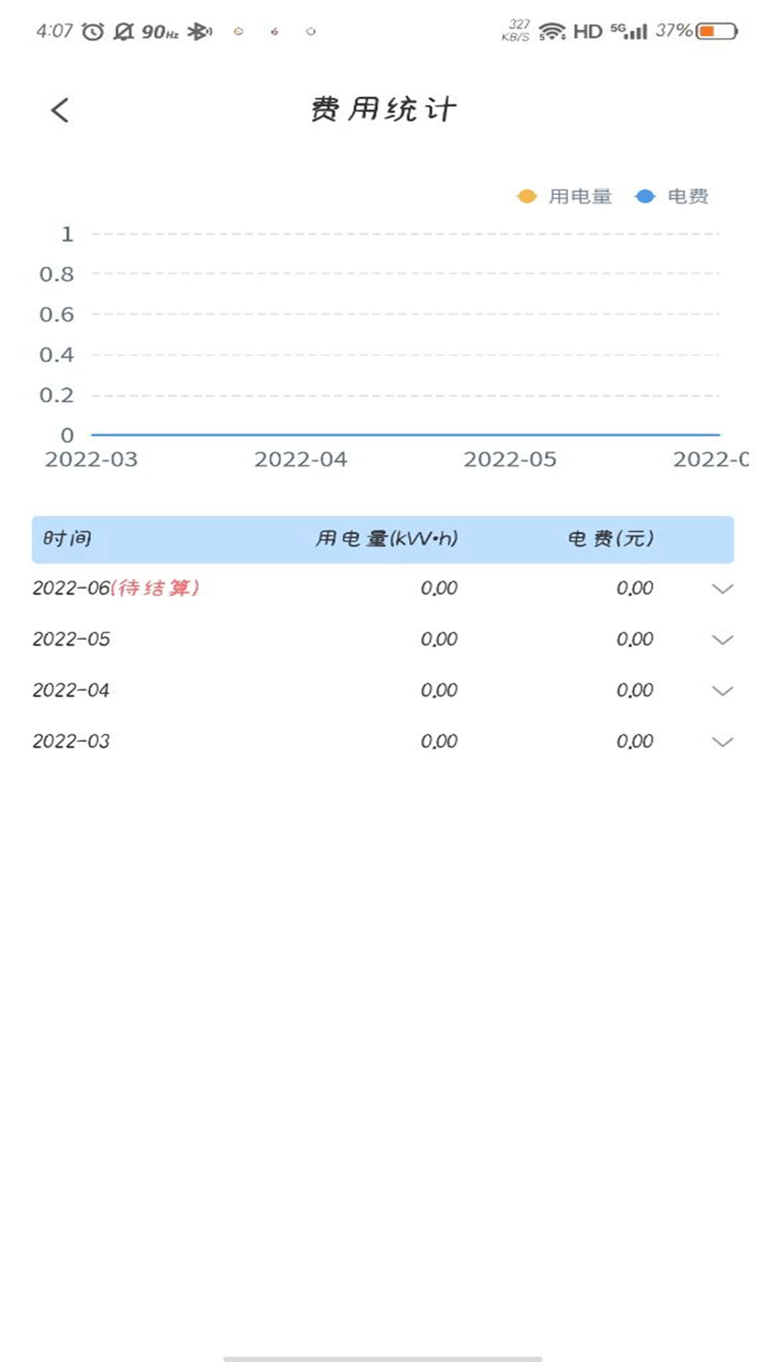 Zdian享充
