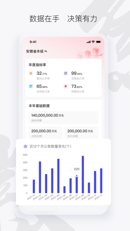 徽采云