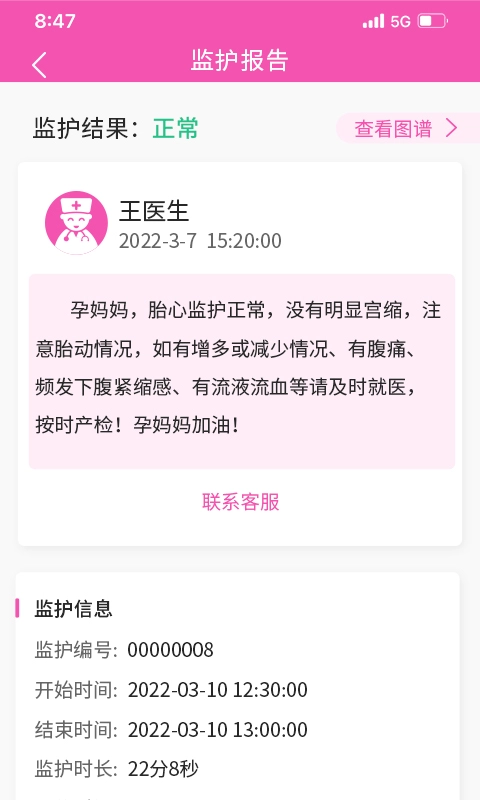 乖乖葆医生