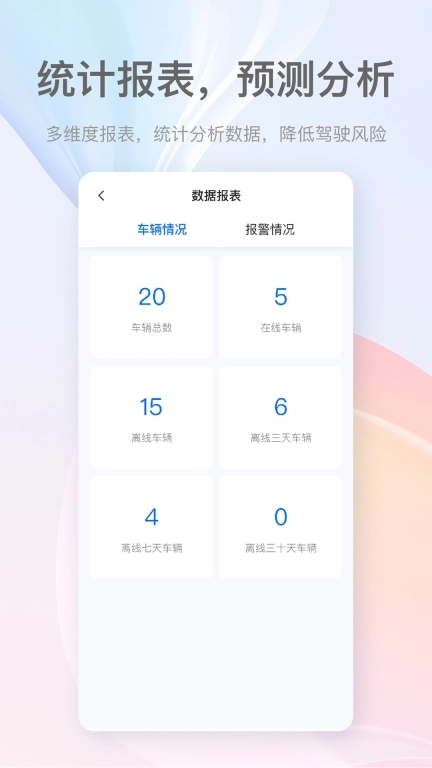 嘀师傅-你的应用管家