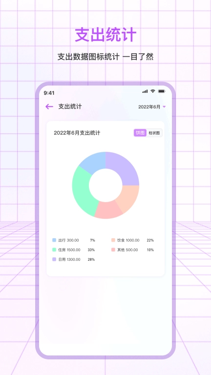 萌宠记账