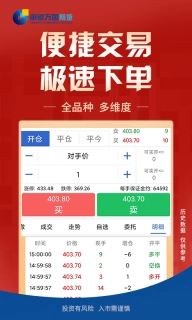 申万期货开户-期货交易平台