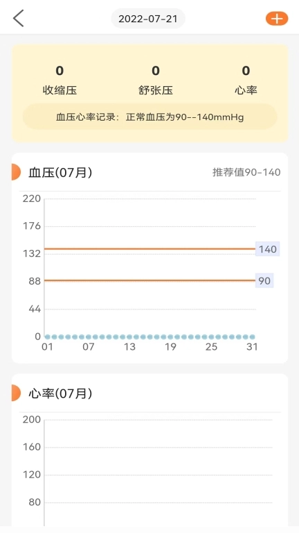 向左健康