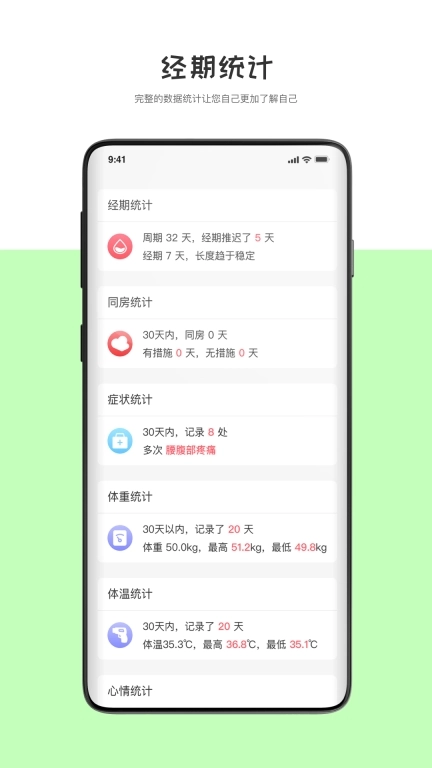 经期管理助手-大姨妈预测日历