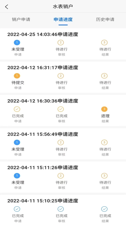 城阳智水