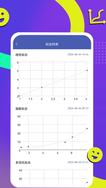 曲线拟合-线性回归折线图