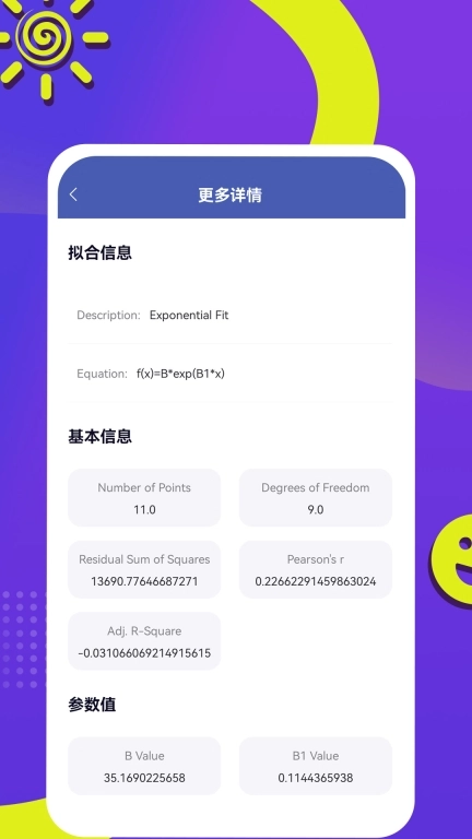 曲线拟合-线性回归折线图
