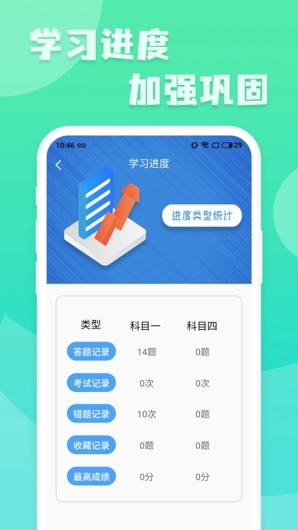 摩托车驾照增驾通-摩托车驾考