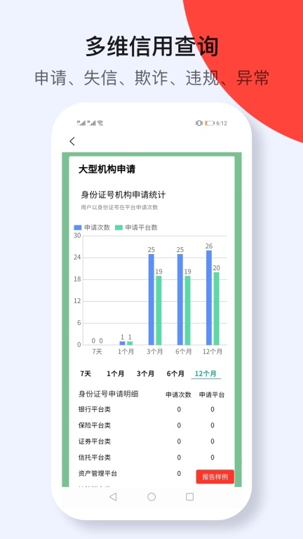 个人征信查询助手-征信中心
