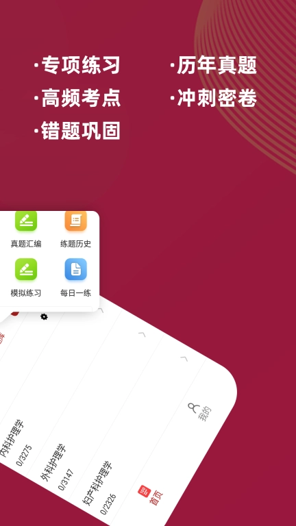 主管护师牛题库-11万中级护师题库