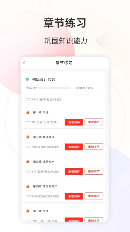 财会经济考试宝典-初中高级经济师