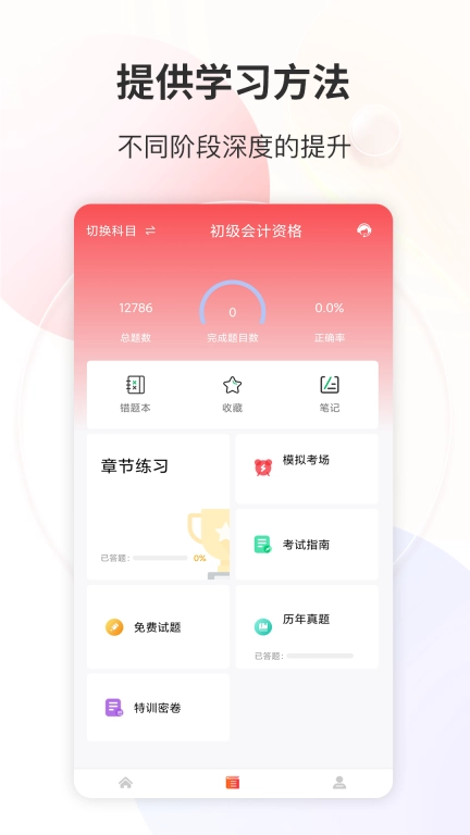财会经济考试宝典-初中高级经济师