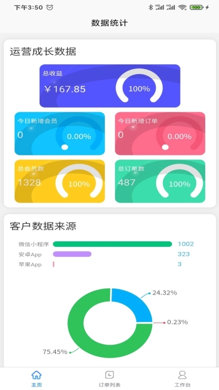 51商家通