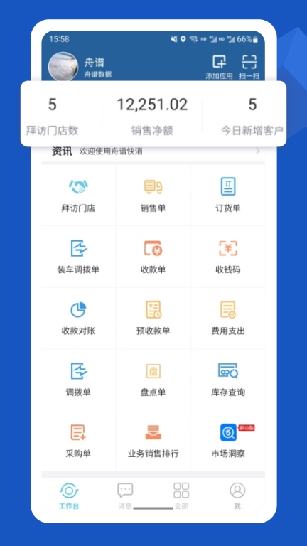 舟谱快消