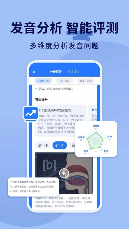 普通话练习-新大纲版