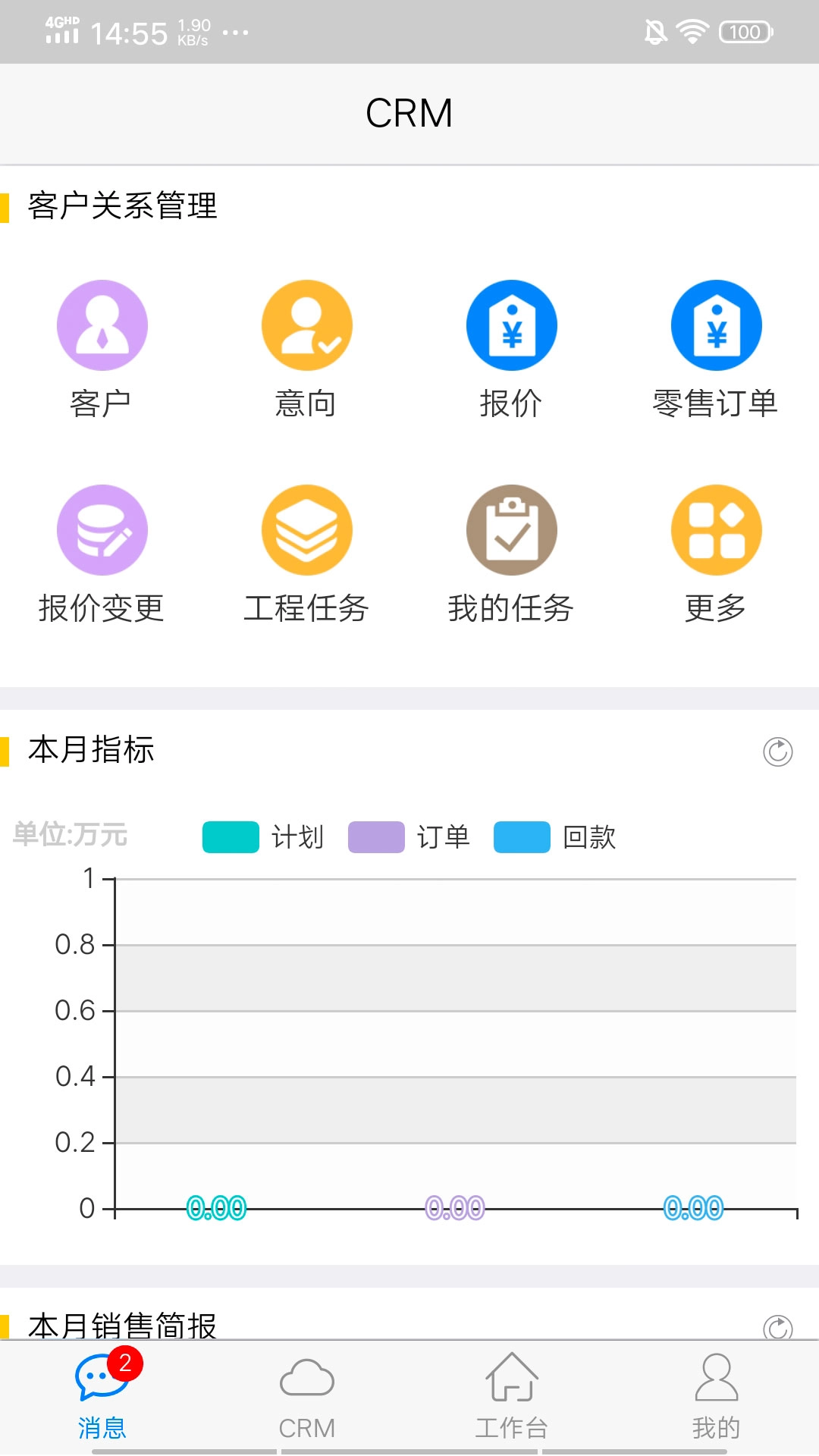 四目云管家