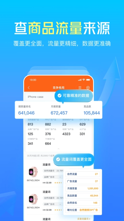 LinkFox-跨境电商聚合选品