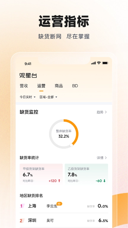 丰e观星台