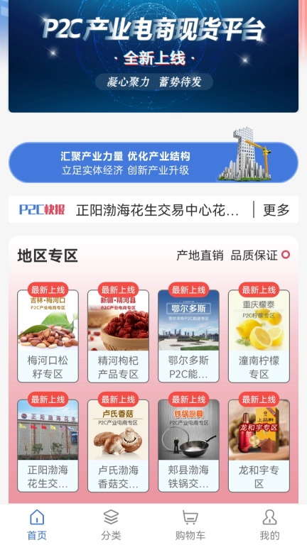 P2C产业电商