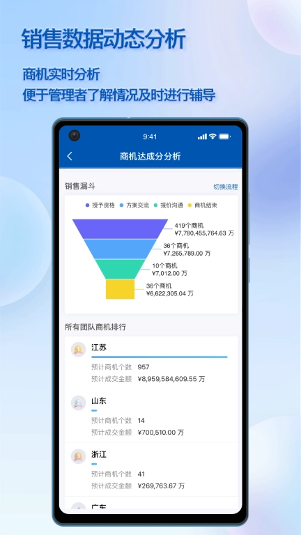 瑞泰CRM