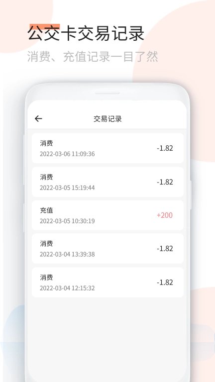 复制门卡王
