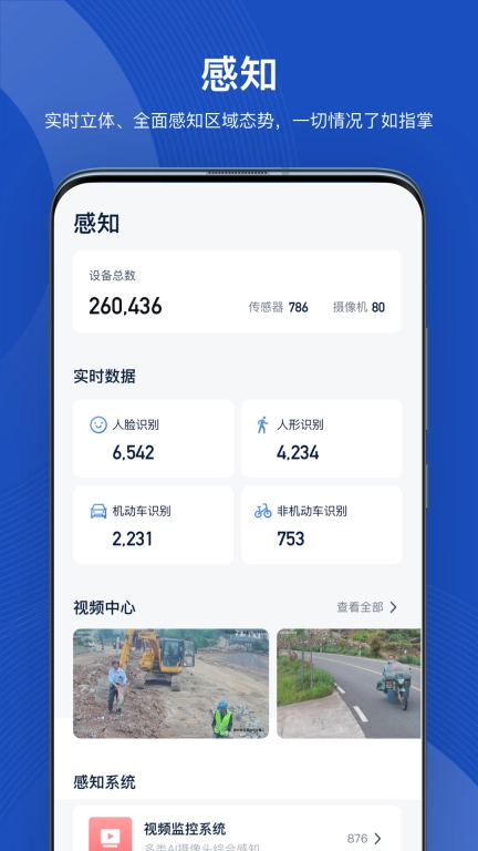 灵思AIcity