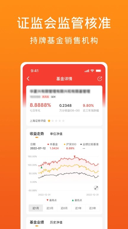 金基窝-基金其实很好玩