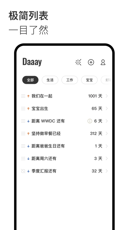 Daaay-杂志风纪念日