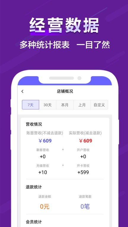 友宠-会员管理系统