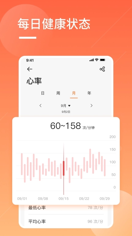 橙子大健康