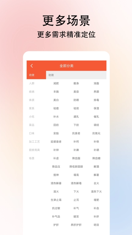 小白学做菜-菜谱大全