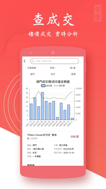 澳門找房