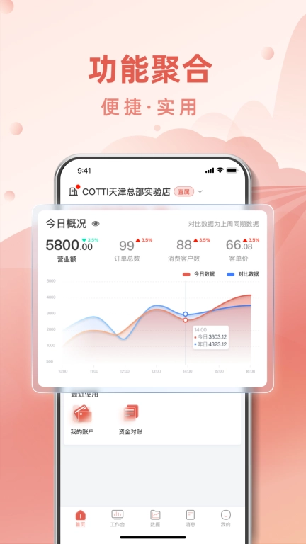 COTTI合作伙伴