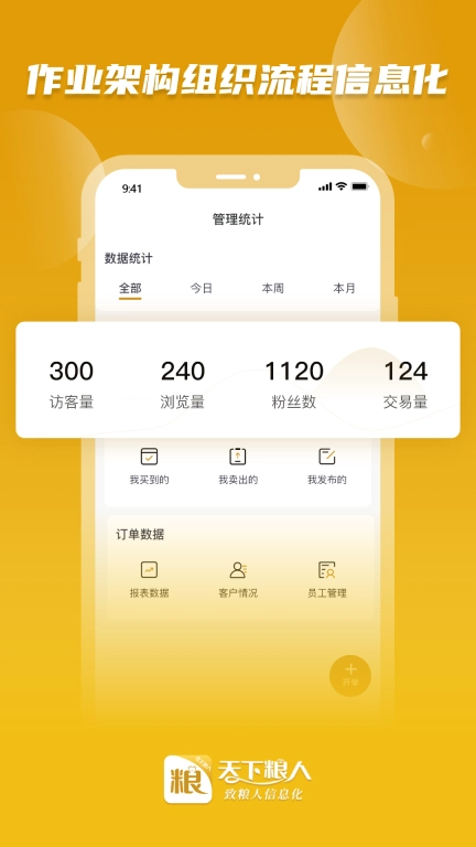 天下粮人-粮食买卖流通服务