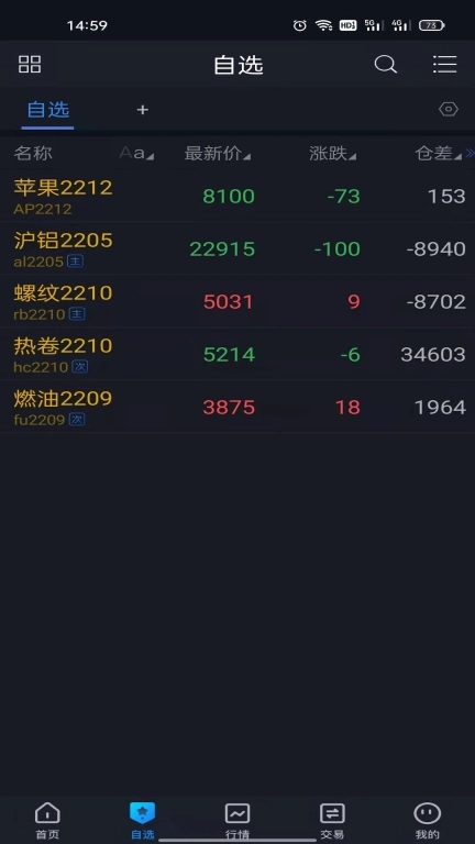 国泰君安期货指尖赢家App