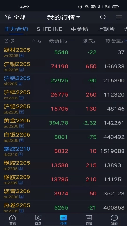 国泰君安期货指尖赢家App