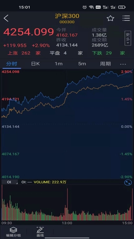 国泰君安期货指尖赢家App
