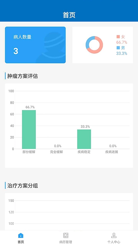 为爱加冕