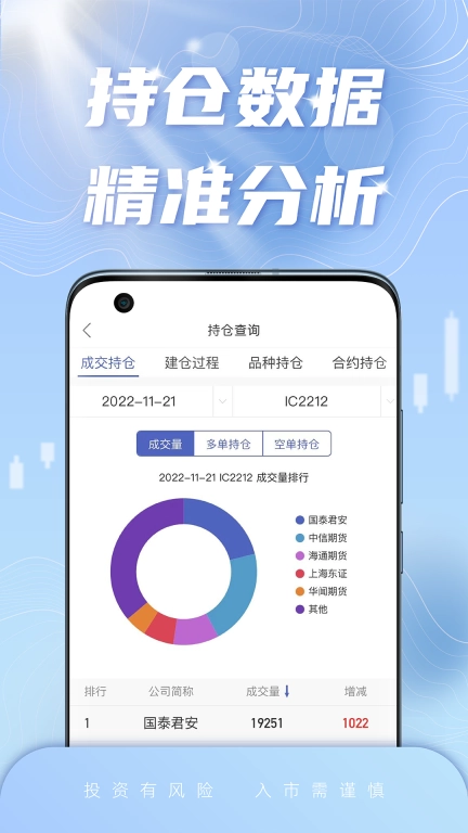 西部期货开户交易-期货理财投资