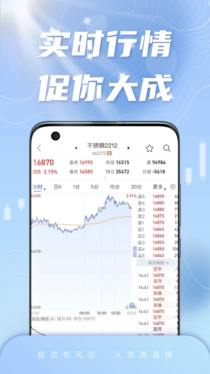 西部期货开户交易-期货理财投资