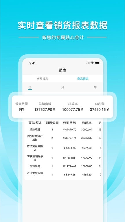 金店日记