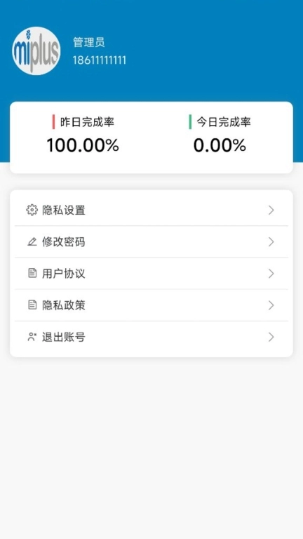 Miplus MS
